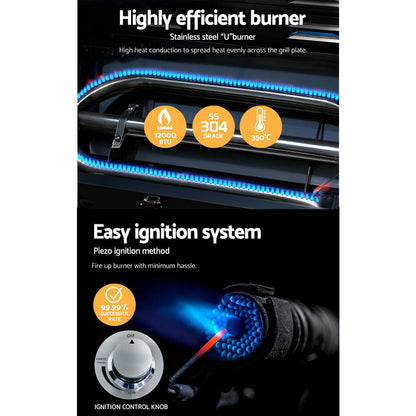 Grillz Portable Gas BBQ Grill - 12,000BTU Stainless Steel BBQ