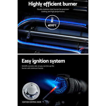 Grillz Portable Gas BBQ with Double Sided Plate - Premium Outdoor Gri