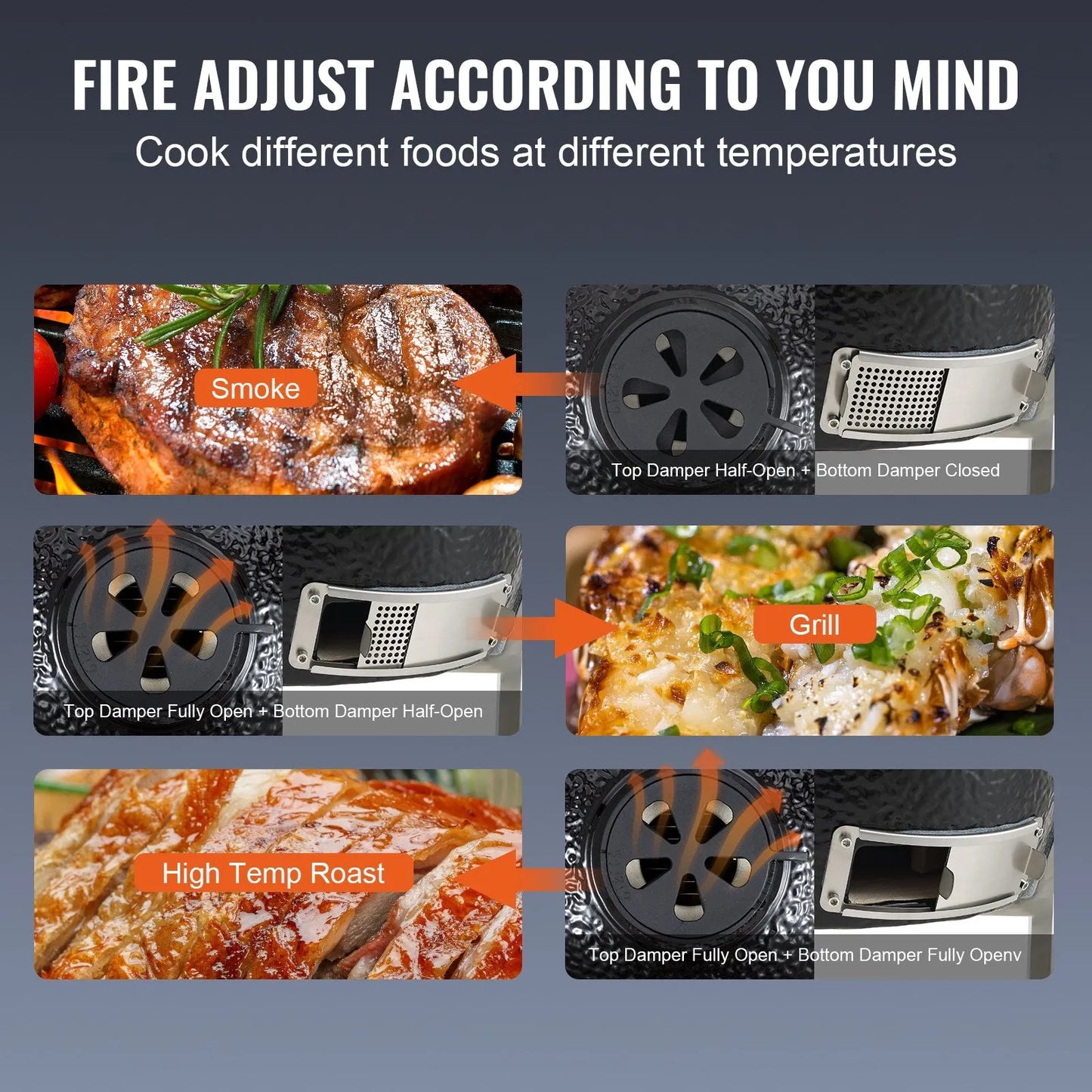 VEVOR Portable BBQ Grill & Smoker - Heavy Duty, Charcoal and Propane